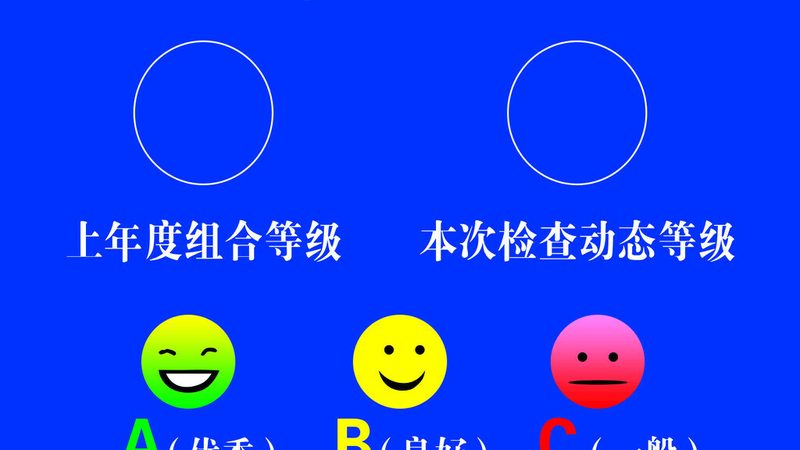 粮油生产许可证办理流程